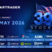 STARTRADER Launches 39 New US Stocks and ETFs Across the Sectors Shaping the Future of Global Markets