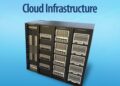 Supermicro and Verda Deliver Sustainable, Full-Stack AI Cloud Infrastructure for Next-Generation AI Workloads