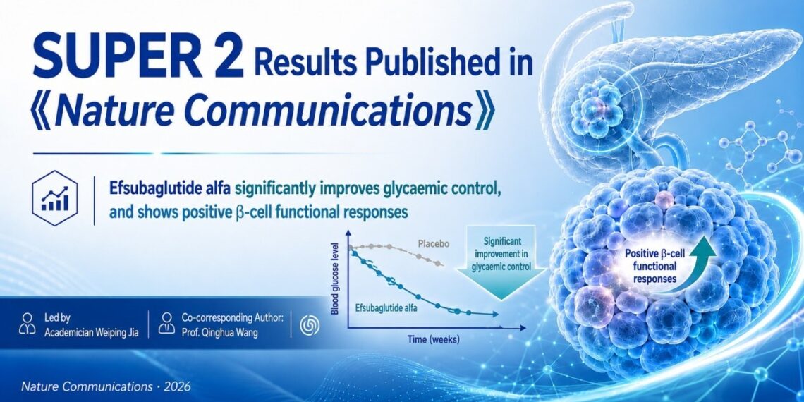 New Nature Communications Publication Highlights Efsubaglutide Alfa’s Effects on Glycaemia and β-Cell Function