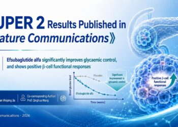 New Nature Communications Publication Highlights Efsubaglutide Alfa’s Effects on Glycaemia and β-Cell Function