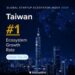 Historic Breakthrough: Taiwan Surges into Global Top 20 Startup Ecosystems, Ranking #1 in Top-Tier Growth and #9 in Brand Value
