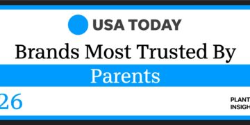 Temu Named One of USA TODAY’s “Brands Most Trusted by Parents 2026”