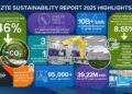 ZTE Releases Sustainability Report 2025: Driving a New Chapter in Sustainable Development Through AI
