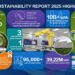 ZTE Releases Sustainability Report 2025: Driving a New Chapter in Sustainable Development Through AI