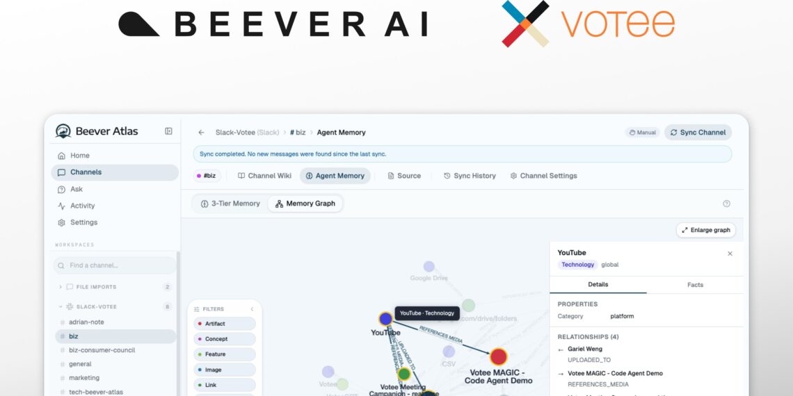 Hong Kong’s Votee AI and Toronto’s Beever AI Open-Source Beever Atlas — Turns Your Telegram, Discord, Mattermost, Microsoft Teams and Slack Chats Into a Living Wiki