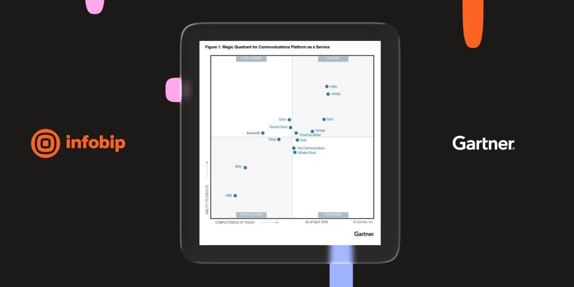 Consistently recognised: Infobip named a Leader in Gartner® Magic Quadrant™ for CPaaS again