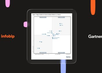 Consistently recognised: Infobip named a Leader in Gartner® Magic Quadrant™ for CPaaS again