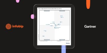 Consistently recognised: Infobip named a Leader in Gartner® Magic Quadrant™ for CPaaS again