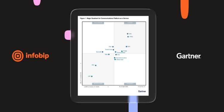 Consistently recognised: Infobip named a Leader in Gartner® Magic Quadrant™ for CPaaS again