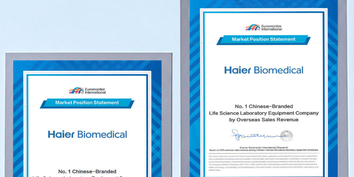 Haier Biomedical Achieves Double No. 1 Ranking in Euromonitor’s Global Life Science Lab Equipment Report, Caps Three-Phase Global Expansion