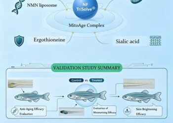 Natural Field Showcases NFco-Loading® Healthy Aging Solution at Vitafoods Europe 2026