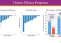 DeepQure Announces Robust 3-Month Results from HERO-HTN Clinical Study at EuroPCR 2026