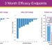 DeepQure Announces Robust 3-Month Results from HERO-HTN Clinical Study at EuroPCR 2026