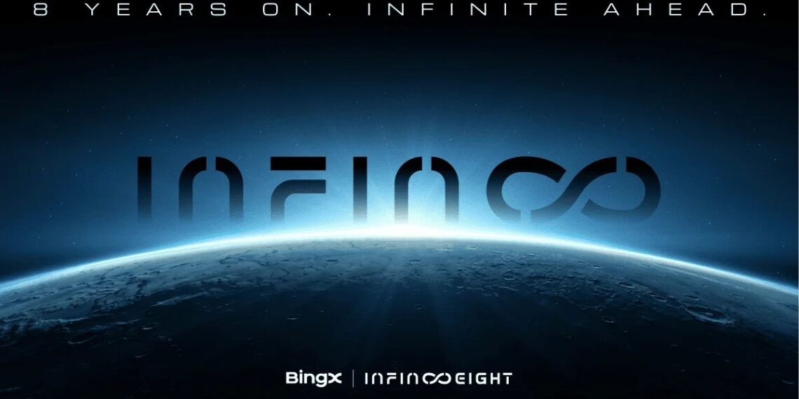 BingX Unveils “Infinite Vision” on 8th Anniversary, Accelerating Multi-Asset Expansion