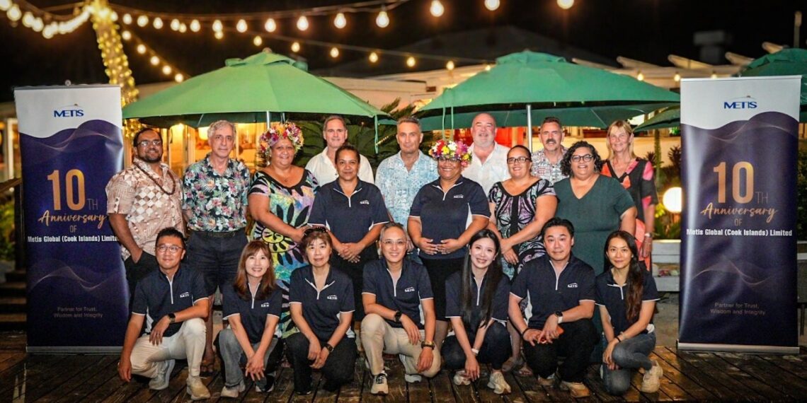 A Decade of Excellence for Metis CI