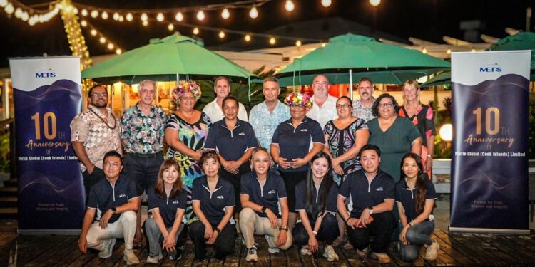 A Decade of Excellence for Metis CI