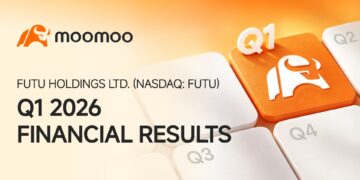 Moomoo’s Parent Company Futu Releases Q1 2026 Results: Revenues up 25% YoY to US$746.9 million