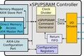 Arasan Chip Systems Announces Industry’s First Sureboot™ Total 16-bit xSPI + PSRAM IP Solution