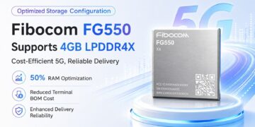 Fibocom Achieves 4Gb LPDDR4x Memory Optimization on FG550, Strengthening Cost and Supply Competitiveness for 5G Devices