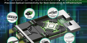 ACON OPTICS (TWSE: 6820) Strengthens AI High-Speed Interconnect Portfolio with CPO and 1.6T Connectivity Technologies at COMPUTEX 2026