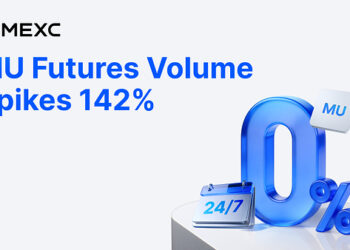 MEXC Reports 142% Volume Surge for MU Futures Following Record Micron Earnings Beat