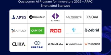 Qualcomm Announces 15 Startups Selected for Qualcomm AI Program for Innovators 2026 – APAC