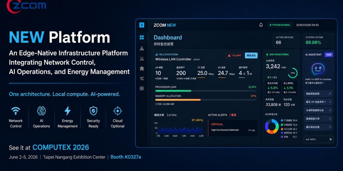 Z-COM Launches NEW Platform at Computex 2026