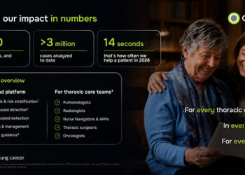 Optellum Celebrates Accelerating Impact in Lung Cancer Care; Now at Over 250 Sites and Growing