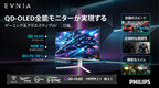 EVNIA Launches Three High Refresh-Rate Gaming Monitors for Japan’s Summer Promotion