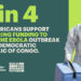 New Echelon Insights Survey Commissioned by Rockefeller Foundation: Most Americans Back Foreign Aid a Year After USAID’s End