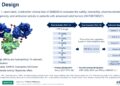 Kelun-Biotech Presents First-in-human Study Data for Its Novel B7-H3 ADC SKB500 at ASCO 2026