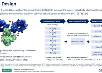 Kelun-Biotech Presents First-in-human Study Data for Its Novel B7-H3 ADC SKB500 at ASCO 2026