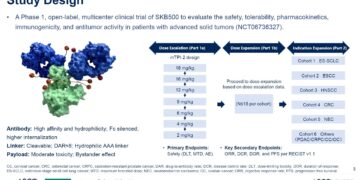 Kelun-Biotech Presents First-in-human Study Data for Its Novel B7-H3 ADC SKB500 at ASCO 2026