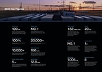 Envision Energy Unveils 2026 Net Zero Action Report at VivaTech, Pioneering Future Energy Systems for Civilizational Prosperity