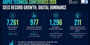 ADIPEC 2026 Technical Conferences attract record submissions in response to rising demand and energy security pressures