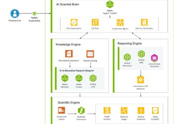 NYB.AI Launches Vecura 2.0, Bringing Agentic AI Workflows to Molecular Discovery, with NVIDIA
