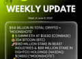 Bitmine Immersion Technologies (BMNR) Announces ETH Holdings Reach 5.54 Million Tokens, and Total Crypto and Total Cash Holdings of $9.6 Billion