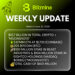 Bitmine Immersion Technologies (BMNR) Announces ETH Holdings Reach 5.67 Million Tokens, and Total Crypto and Total Cash Holdings of $10.7 Billion