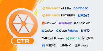 Citrea’s Token (CTR) Now Live on UPbit and Bithumb