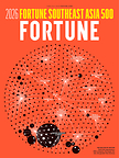 Fortune Unveils 2026 Southeast Asia 500