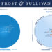 Frost & Sullivan Evolves Frost Radar™ to Deliver Greater Clarity in an Increasingly Complex Competitive Landscape