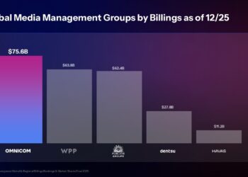 NEW REPORT CONFIRMS OMNICOM MEDIA AS LARGEST GLOBAL MEDIA MANAGEMENT NETWORK FOLLOWING THE INTEGRATION OF OMG AND MEDIABRANDS