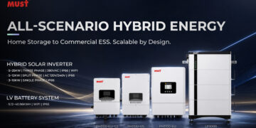 MUST Debuts All-Scenario Hybrid Energy Series at SNEC 2026