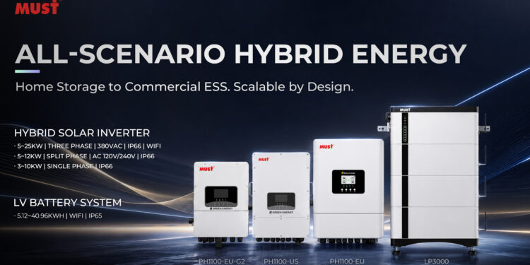 MUST Debuts All-Scenario Hybrid Energy Series at SNEC 2026