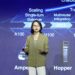 ZTE CDO Cui Li at MWC Shanghai 2026: Unlocking Value and Embracing Uncertainty in the AI Era