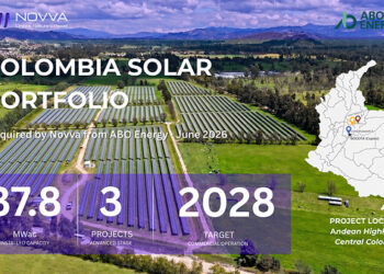 NOVVA Group acquires Colombian solar portfolio from ABO Energy, strengthening Latin American platform