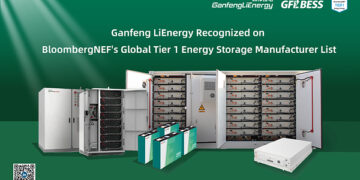Ganfeng LiEnergy secures over 30 GWh of project pipeline at SNEC Smart E, to show Full-Scenario Storage Portfolio at Intersolar Europe 2026