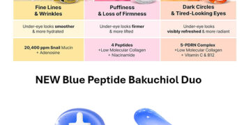 COSRX Brings Major Skincare Savings to Amazon Prime Day, Including the First-Ever Blue Peptide Bakuchiol Deal