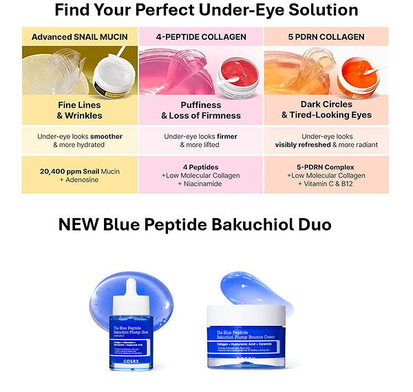 COSRX Brings Major Skincare Savings to Amazon Prime Day, Including the First-Ever Blue Peptide Bakuchiol Deal