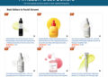 Korean Skincare Brand Meditherapy Tops Amazon U.S. Facial Serums, Breaking Into Beauty Best Sellers Top 20